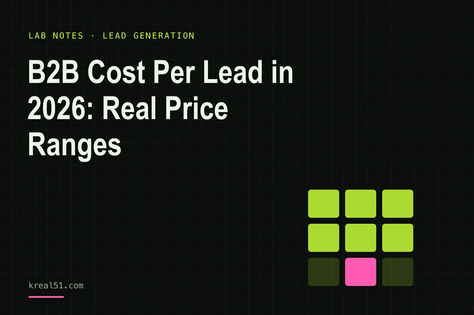 Typographic cover reading 'B2B Cost Per Lead in 2026: Real Price Ranges' on a dark lab-grid background