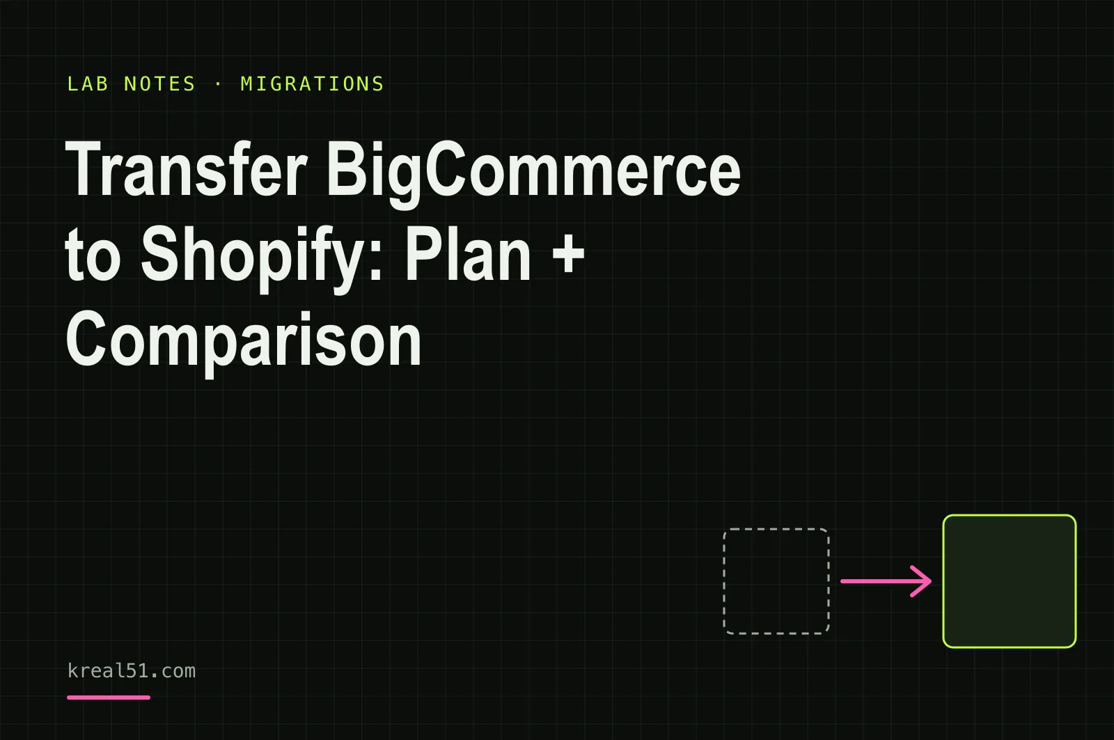 Dunkle Titelkarte des Artikels über die Migration von BigCommerce zu Shopify mit Titelschrift und kleinem Symbol