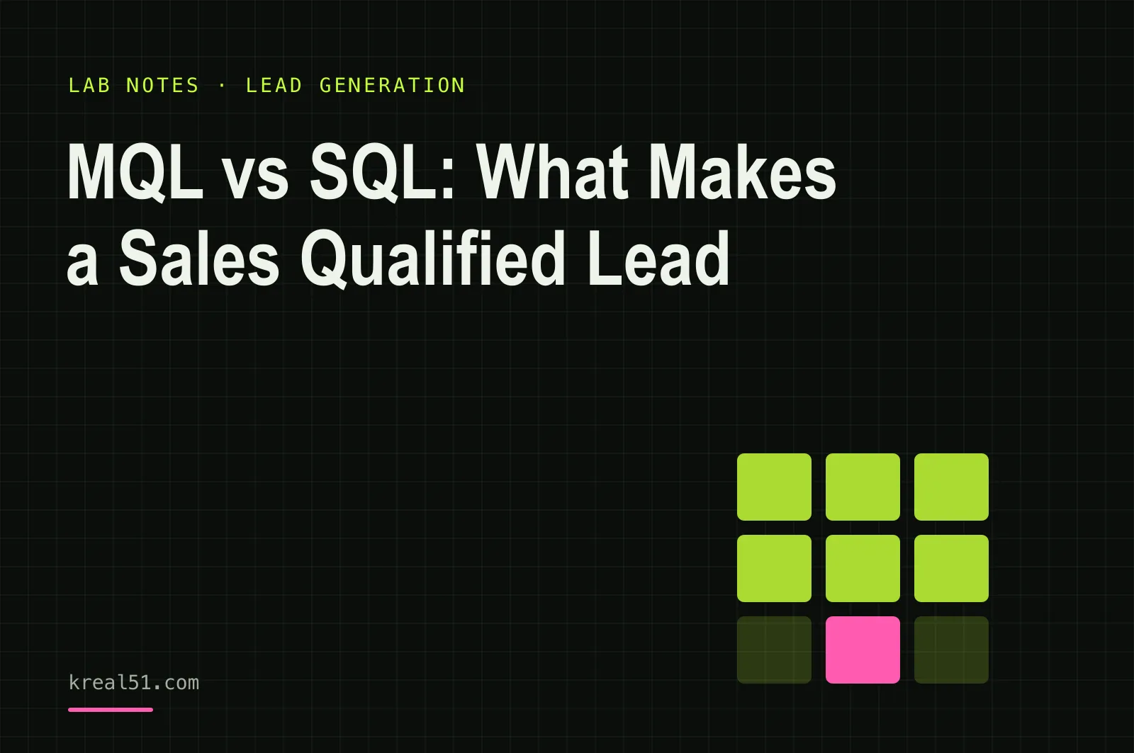 Typographic cover reading 'MQL vs SQL: What Makes a Sales Qualified Lead' on a dark lab-grid background
