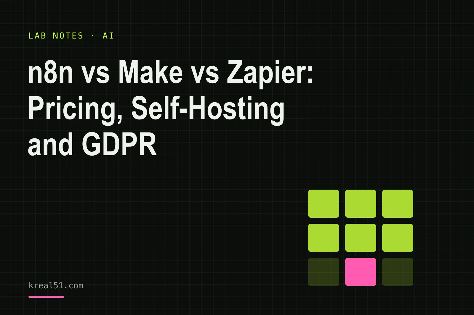 Typographic cover reading 'n8n vs Make vs Zapier: Pricing, Self-Hosting and GDPR' on a dark lab-grid background