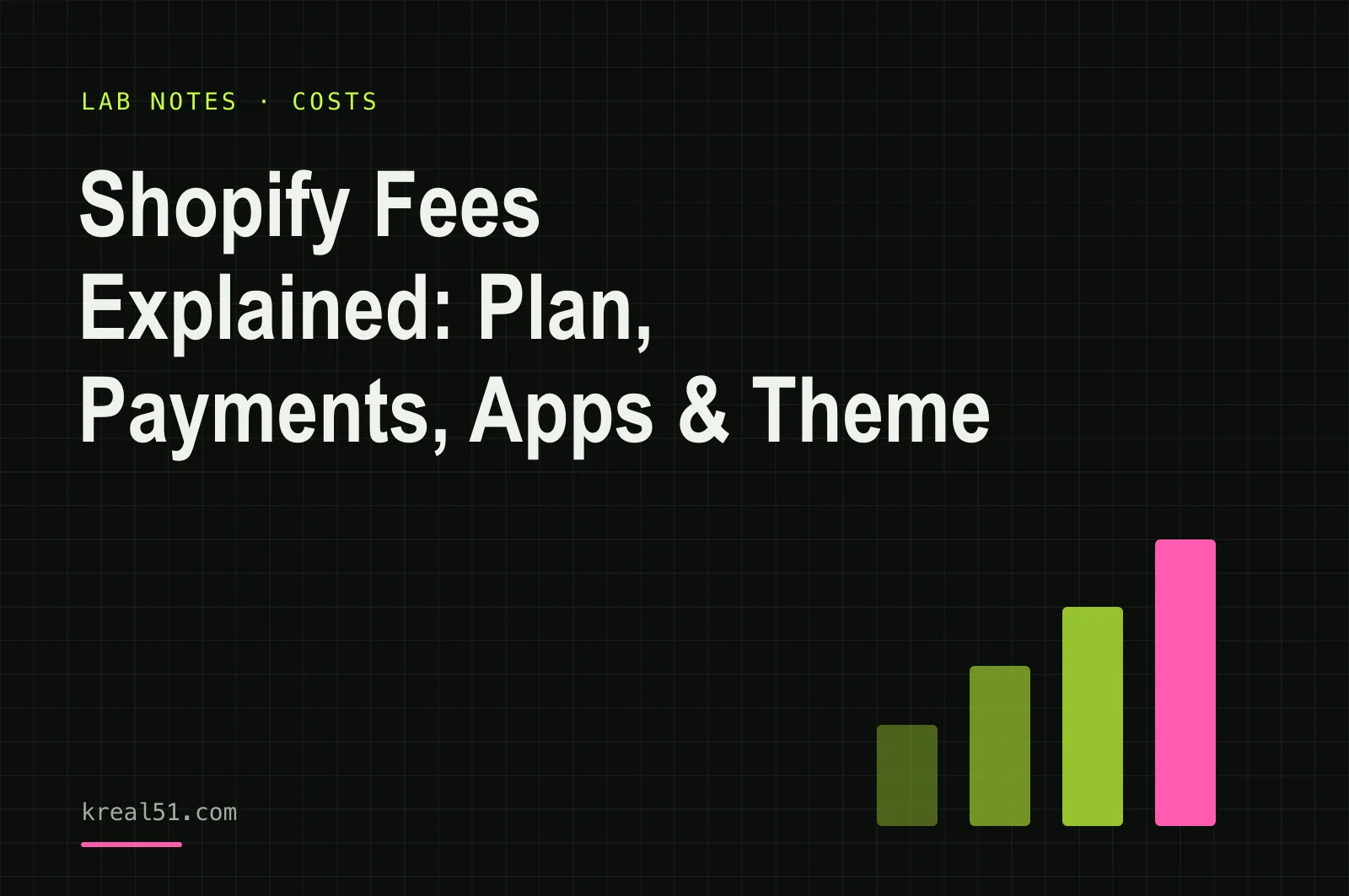 Illustrated lab ledger listing the monthly fees of a Shopify store