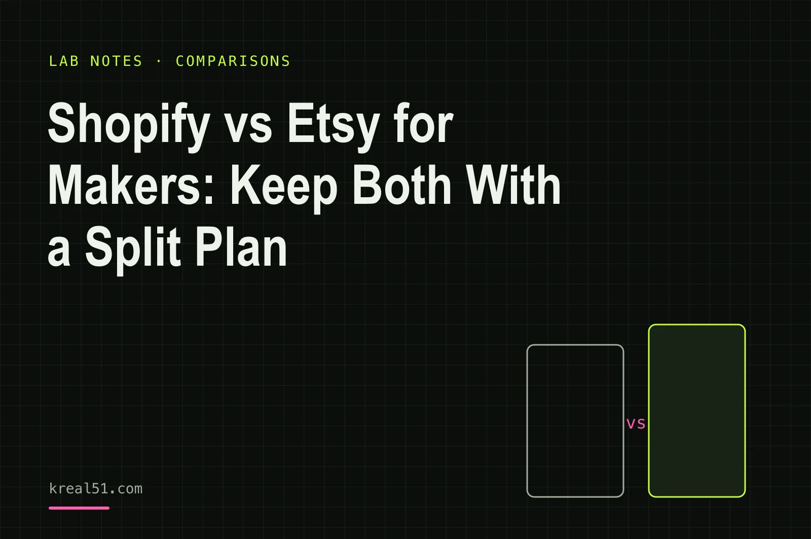 Dunkle typografische Titelkarte des Artikels „Shopify oder Etsy“ mit kleinem Symbol