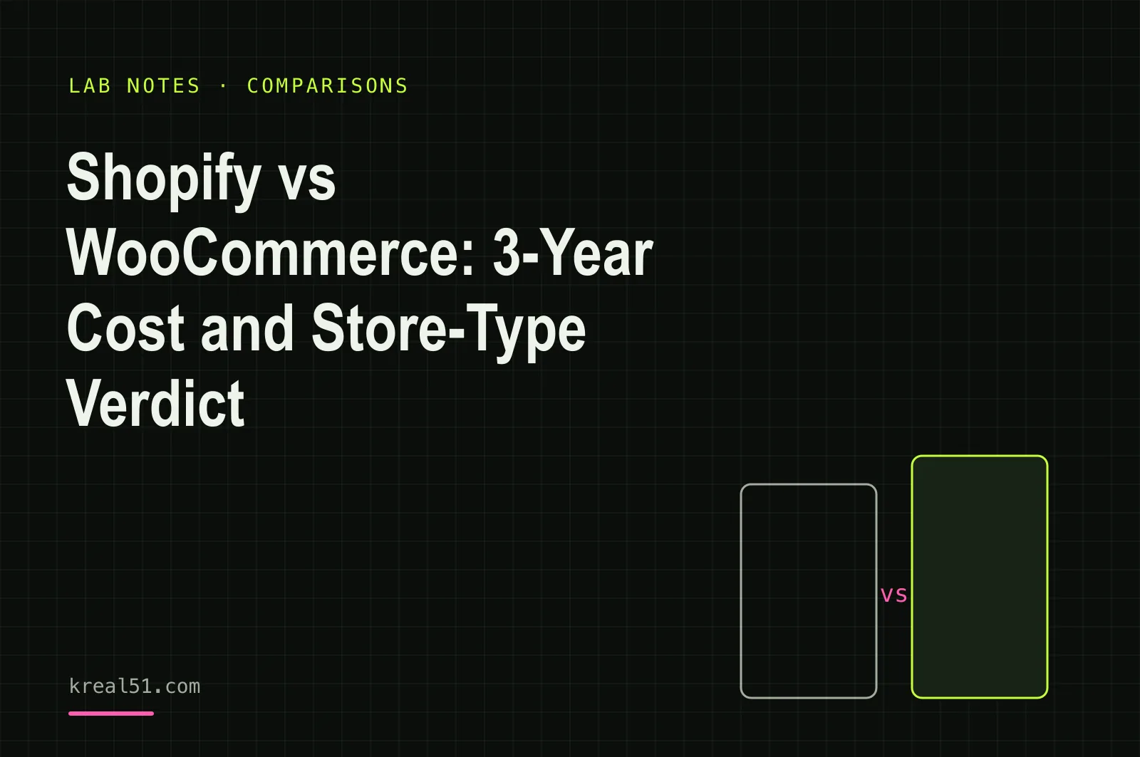 Dunkle typografische Titelkarte des Artikels „Shopify oder WooCommerce“ mit kleinem Diagramm
