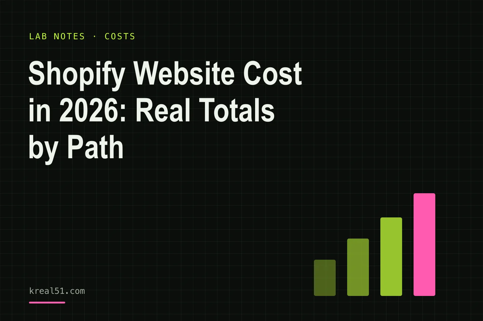 Illustrated calculator on a lab bench, used to estimate the cost of a Shopify website