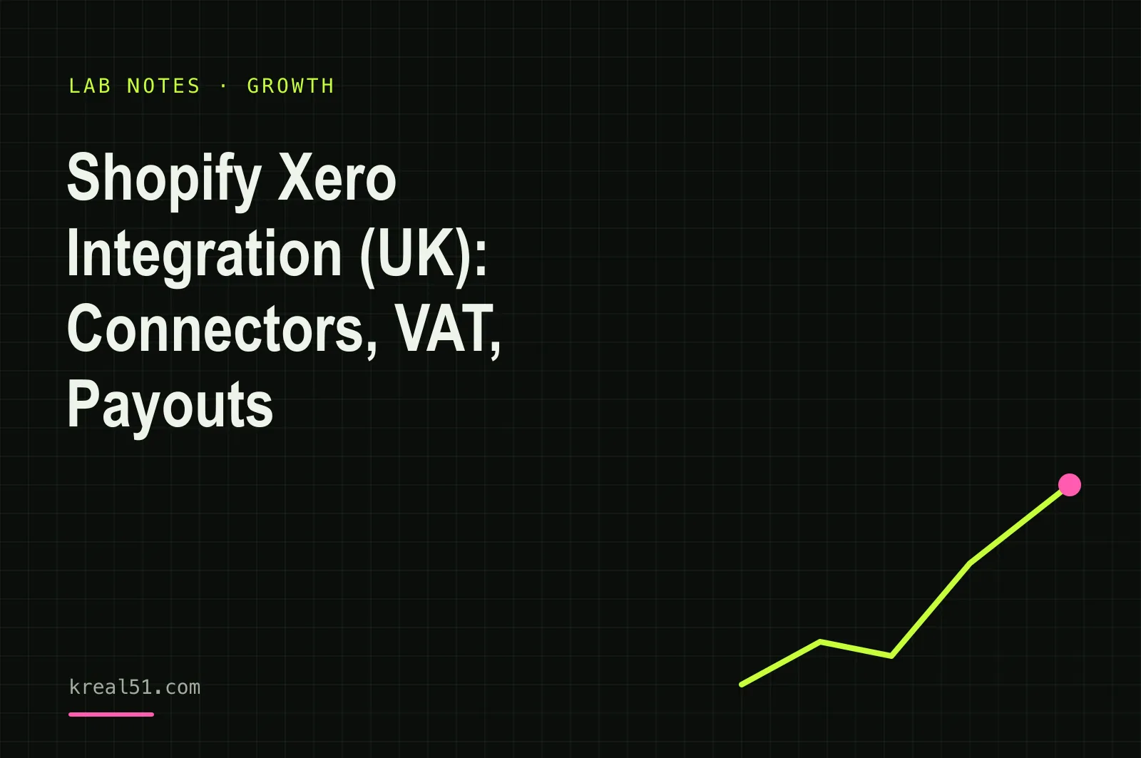 Illustrated lab ledger matching Shopify payouts to Xero bank lines