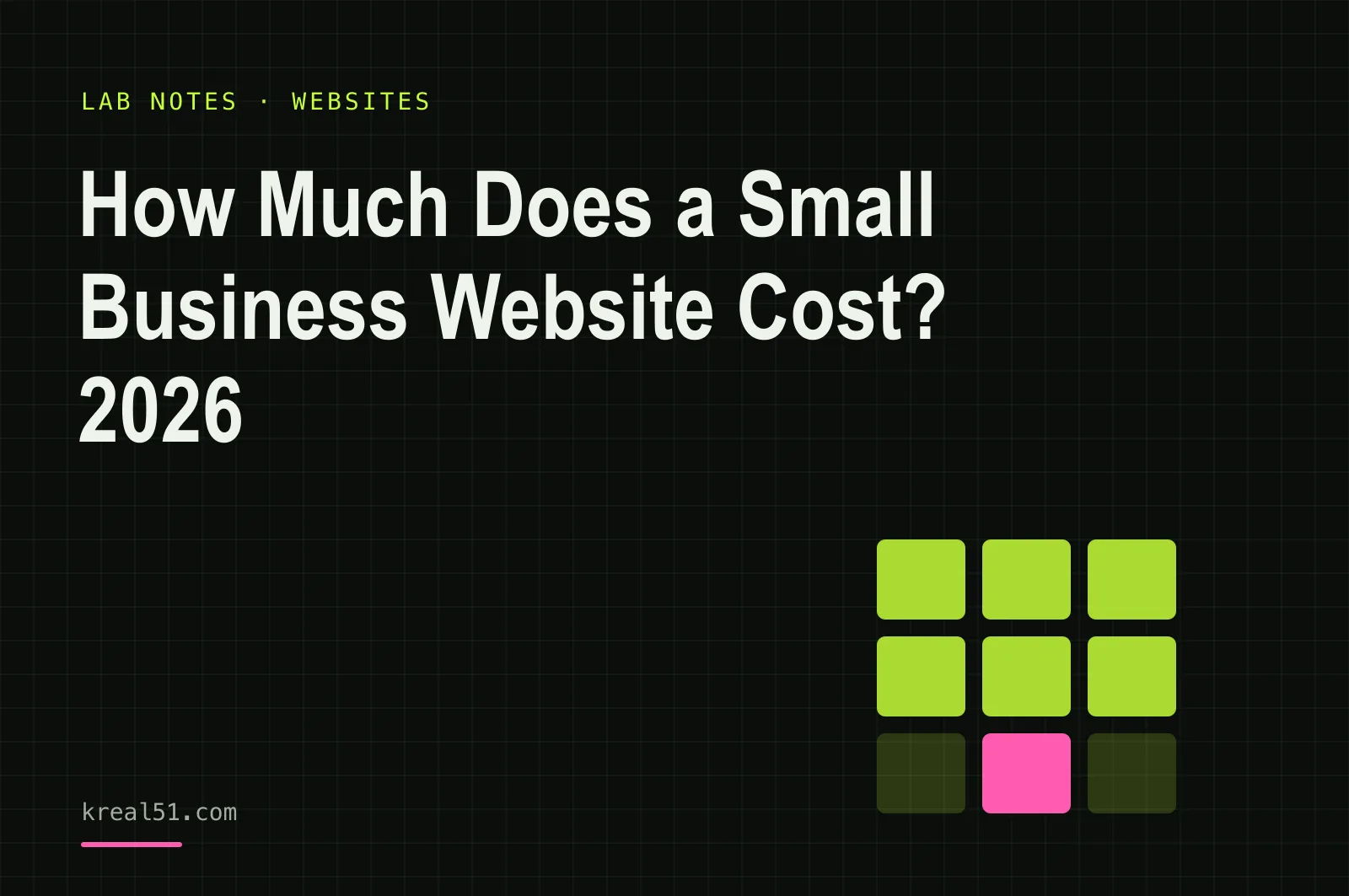Typographic cover reading 'How Much Does a Small Business Website Cost? 2026' on a dark lab-grid background