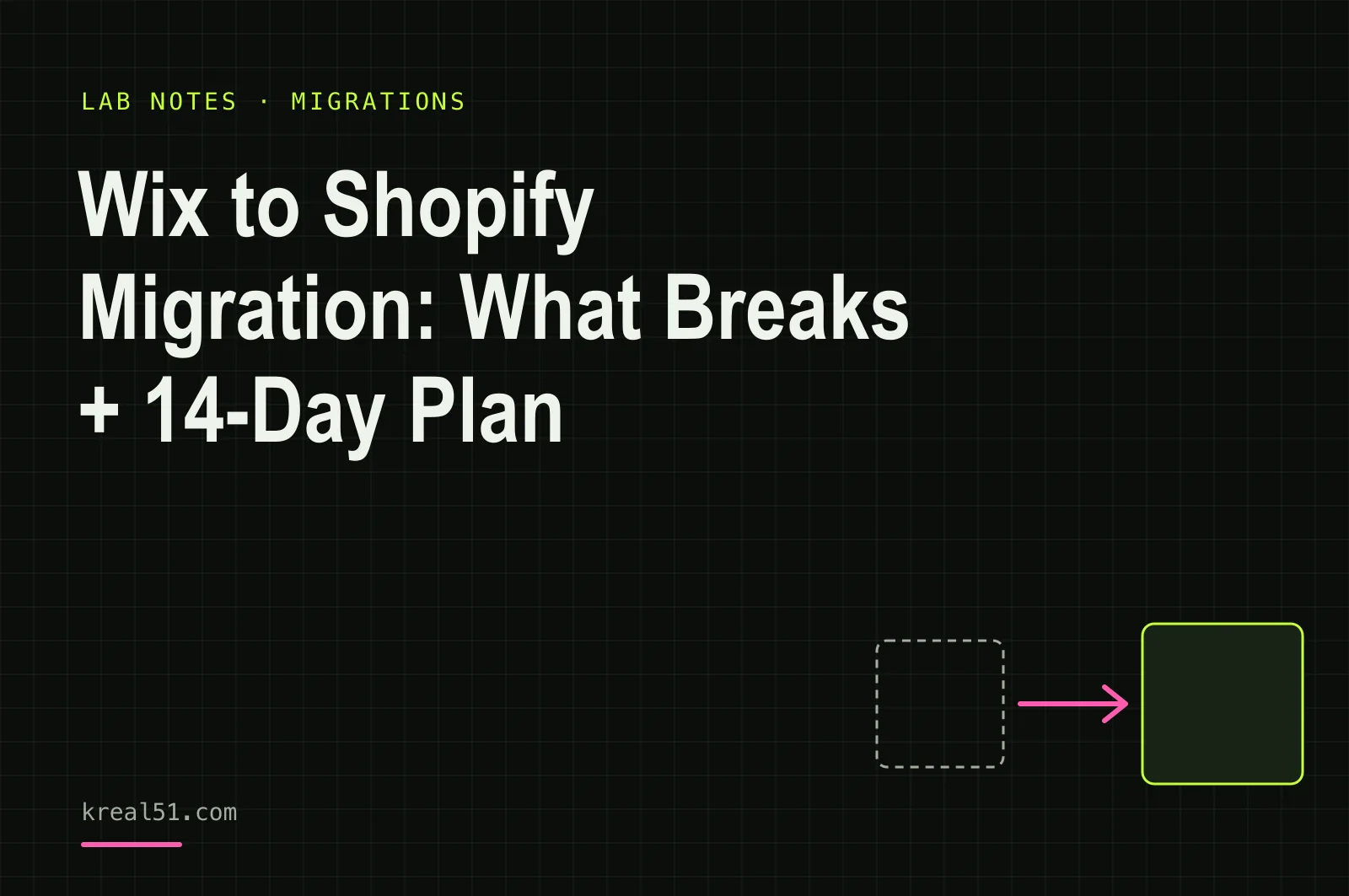 Dunkle typografische Titelkarte des Artikels über die Migration von Wix zu Shopify mit kleinem Symbol